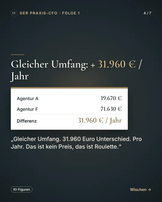 Das Agentur-Roulette – Folie 4 von 7