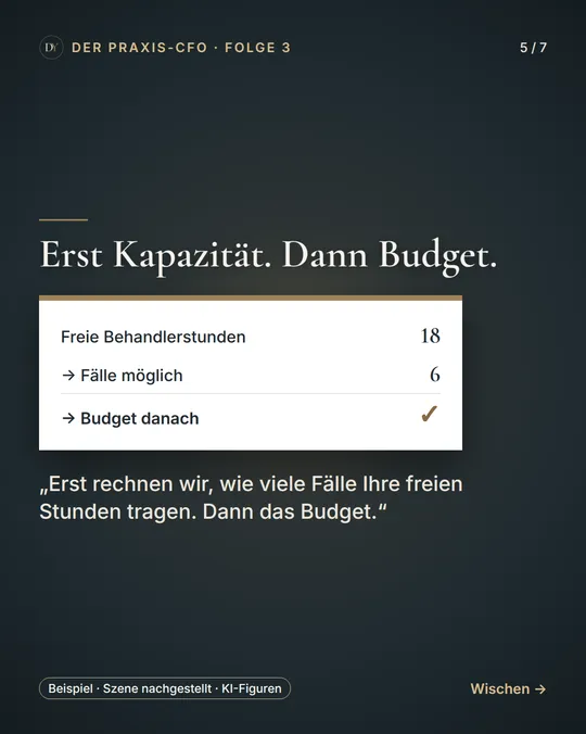 POV: Ihre Kampagne läuft – Folie 5 von 7