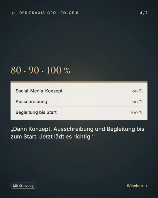 Praxis-Marketing lädt … – Folie 4 von 7