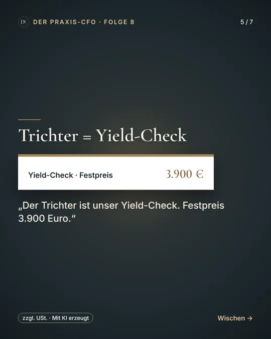 Praxis-Marketing lädt … – Folie 5 von 7